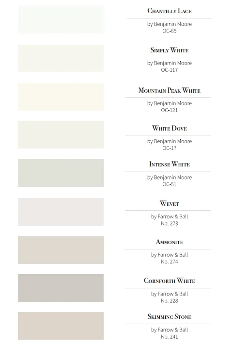 Kitchen paint colors, white tones, Benjamin Moore, Farrow & Ball guide.